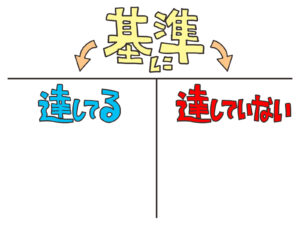 江東区でおすすめのピラティススタジオを選ぶ際の4つの基準